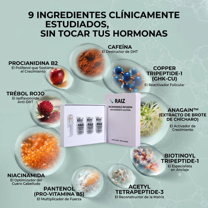Raíz™ Sistema de Recrecimiento Capilar