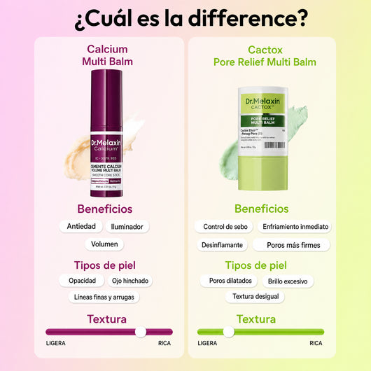 Set Balsamos Cactox & Colageno MultiBalm™