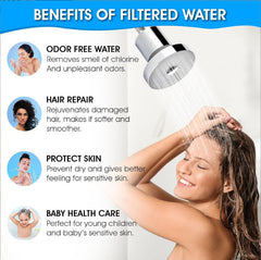 Lluvia™ | Regadera con Filtro que tu Cabello Agradecerá