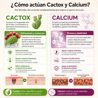 Set Balsamos Cactox & Colageno MultiBalm™