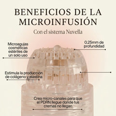 Nuvella™ Kit Microinfusión Facial