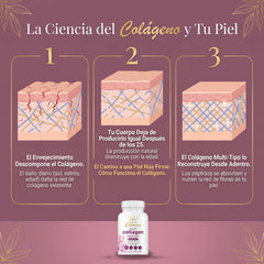 Colvera™ Colageno Hidrolizado 5 en 1 | Capsulas