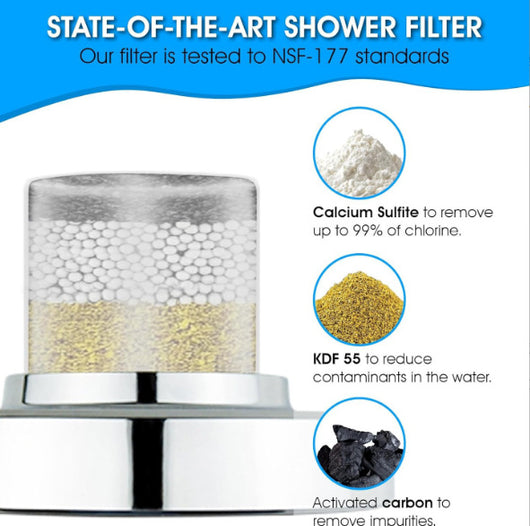Lluvia™ | Regadera con Filtro que tu Cabello Agradecerá